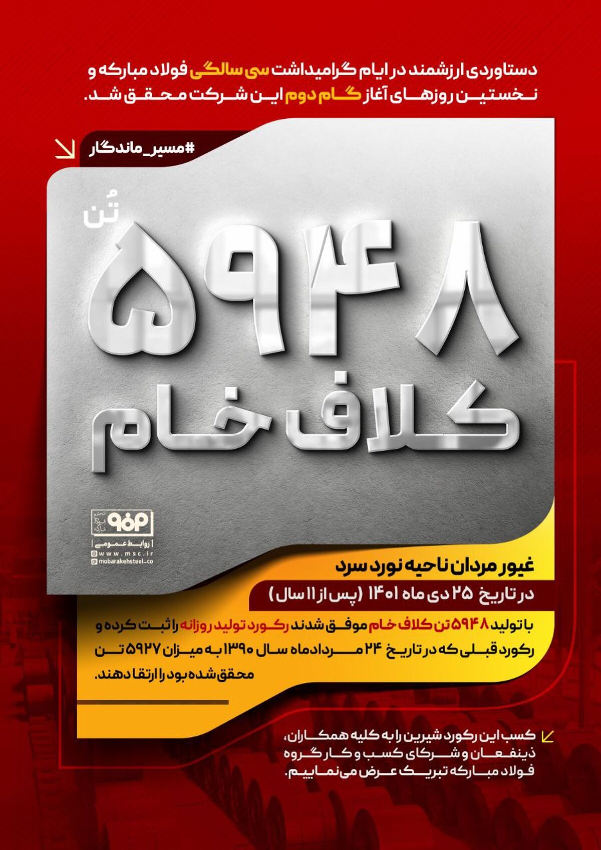 رکورد تولید روزانه ۵۹۴۸ تن کلاف خام 