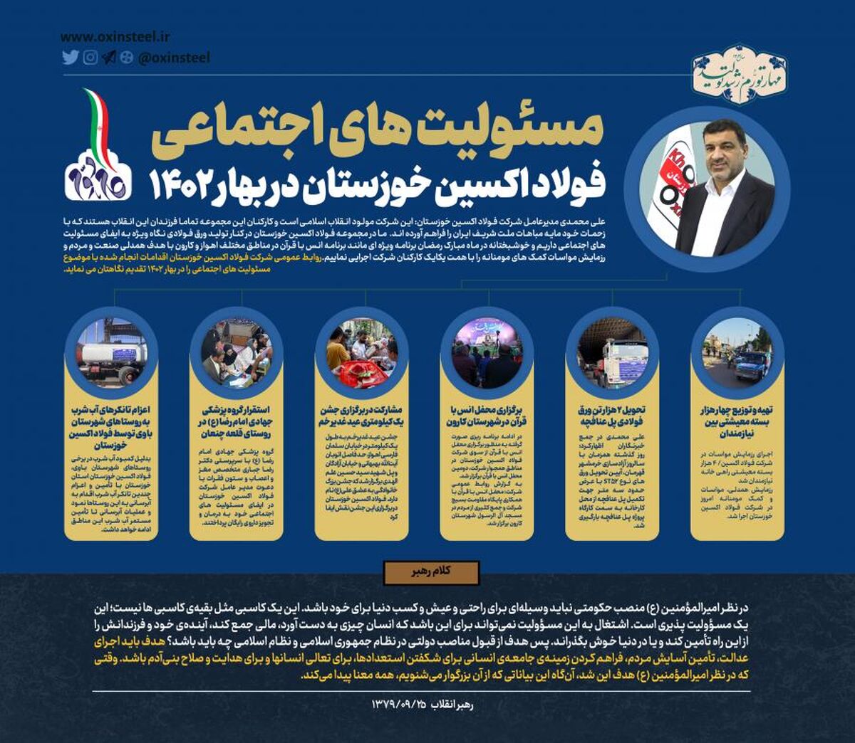  اینفوگرافیک: مسئولیت های اجتماعی فولاد اکسین خوزستان