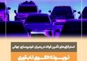 استراتژی‌های تأمین فولاد در رهبران خودروسازی جهانی؛*تویوتا؛ الگوی تاب‌آوری زنجیره تأمین در صنعت خودرو*