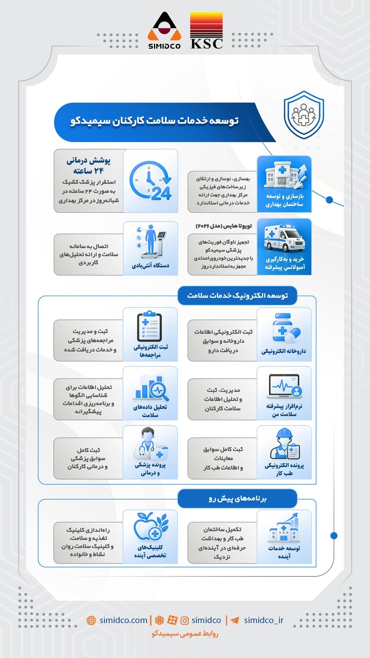 توسعه خدمات سلامت کارکنان سیمیدکو