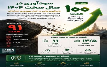 *بیش از ۱۰۰ همت سودآوری خالص در سال سخت ۱۴۰۴*