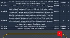 آگهی‌های فراخوان گروه فولاد مبارکه