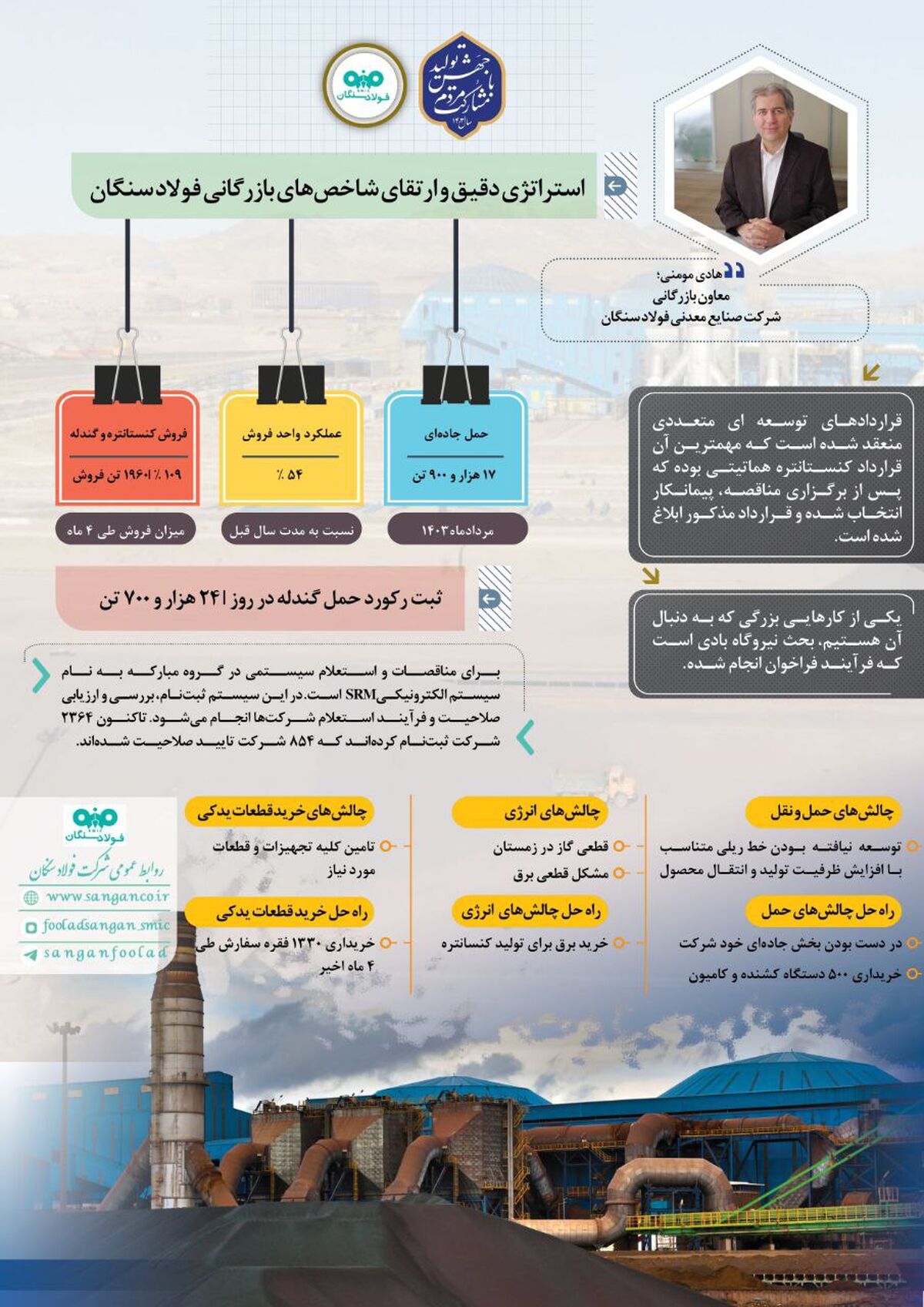 معاونت بازرگانی شرکت صنایع معدنی فولاد سنگان: راهکارها و رویکردها در میانه چالشها