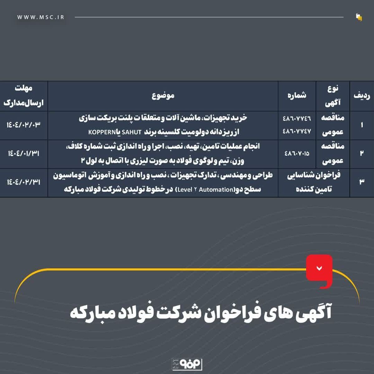 آگهی های فراخوان شرکت فولاد مبارکه