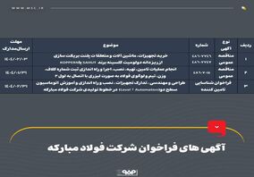 آگهی های فراخوان شرکت فولاد مبارکه