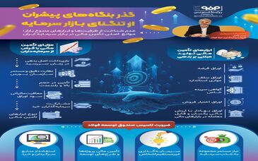 فولادینفو: گذر بنگاه‌های پیشران از تنگنای بازار سرمایه 