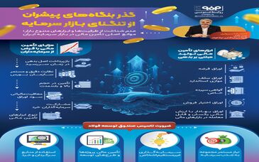 فولادینفو: گذر بنگاه‌های پیشران از تنگنای بازار سرمایه 