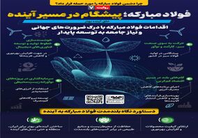 روایت هفتم: فولاد‌مبارکه؛ پیشگام در مسیر آینده