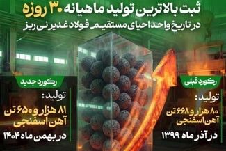 ثبت رکورد بالاترین تولید ماهیانه ۳۰روزه در تاریخ واحد احیای مستقیم