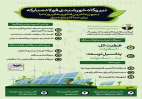 فولادینفو: نیروگاه خورشیدی فولاد مبارکه مجهز به آخرین فناوری‌های روز دنیا برای حداکثر بازده برق