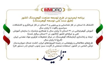  برنامه ایمیدرو در طرح توسعه صنعت گوهرسنگ کشور (طبق سند ملی توسعه گوهرسنگ)
