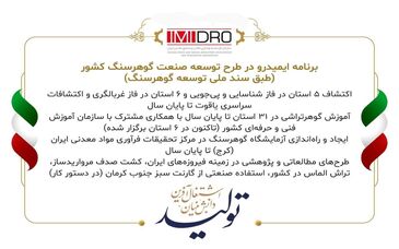  برنامه ایمیدرو در طرح توسعه صنعت گوهرسنگ کشور (طبق سند ملی توسعه گوهرسنگ)