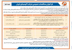 چاپ و انتشار  نوبت اول آگهی فراخوان شرکت آلومینای ایران در روزنامه های