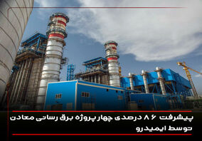 پیشرفت 86 درصدی چهار پروژه برق رسانی معادن توسط ایمیدرو