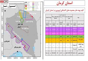 پاسخ "ایمیدرو" به انتقادات استاندار کرمان/ ۳۷ هزار کیلومتر مطالعات اکتشاف داشته‌ایم + مستندات