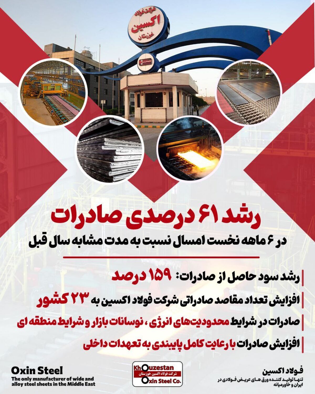فولاد اکسین خوزستان بار دیگر درخشان ظاهر شد
