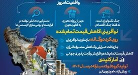 فولادینفو: گذار راهبردی فولادمبارکه؛ از تولید فولاد به صادرات دانش فنی