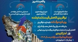 فولادینفو: گذار راهبردی فولادمبارکه؛ از تولید فولاد به صادرات دانش فنی