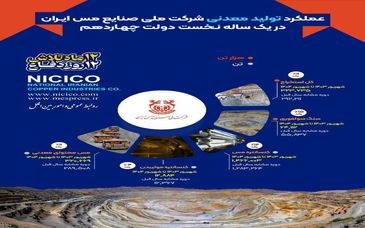 اینفوگرافی: فملی به روایت اعداد