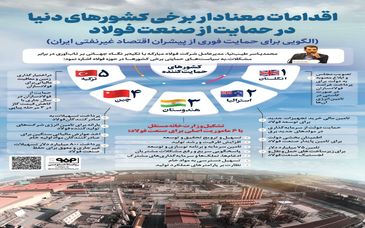 فولادینفو: اقدامات معنادار برخی کشورهای دنیا در حمایت از صنعت فولاد