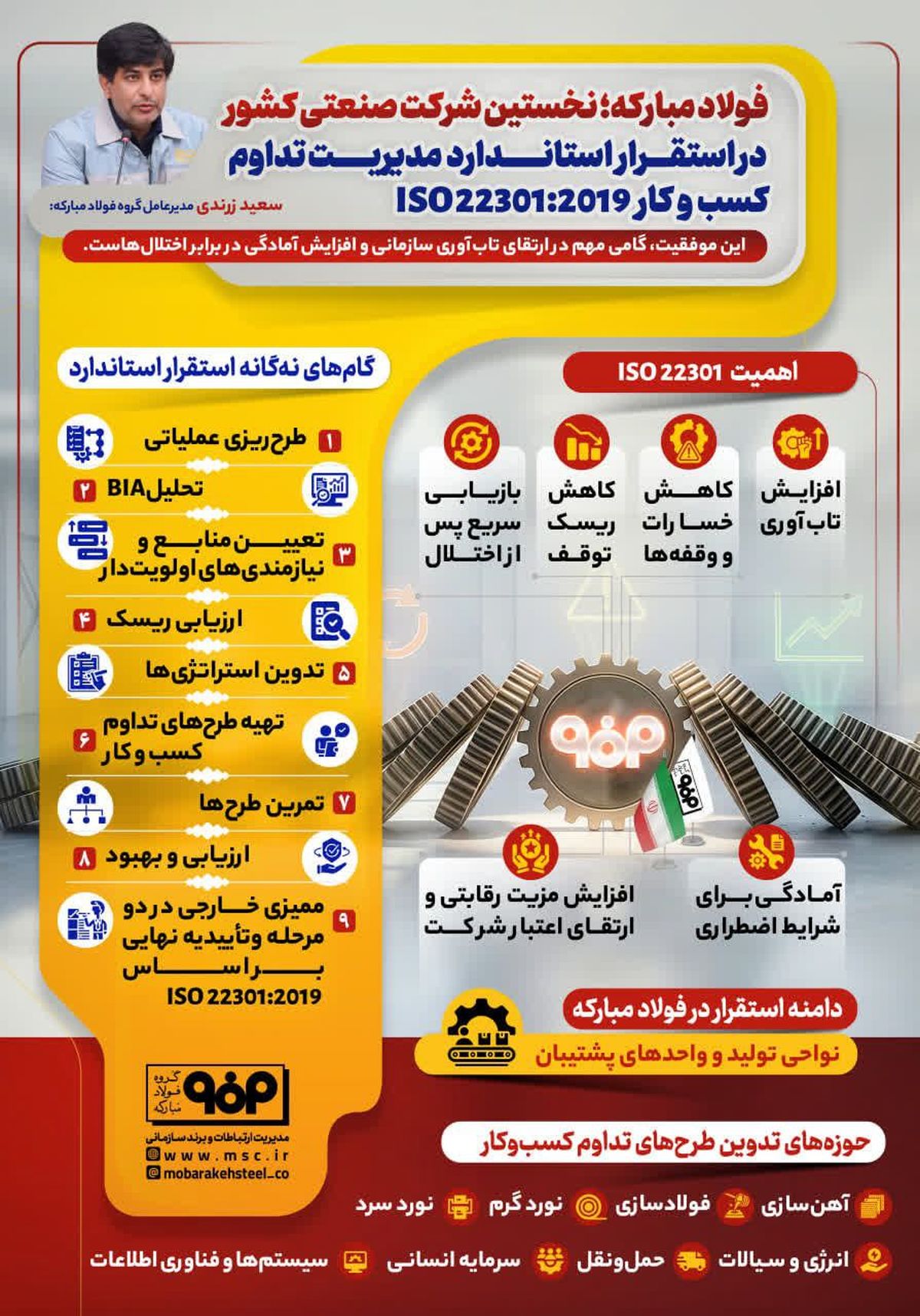 فولادینفو: فولادمبارکه؛ نخستین شرکت صنعتی کشور در استقرار استاندارد مدیریت تداوم کسب و کار ISO22301:2019