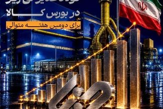 پیشتازی «فولاد غدیر نی‌ریز» در بورس کالا برای دومین هفته متوالی