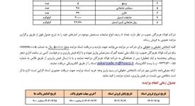 شرکت فولاد هرمزگان جنوب/آگهی تجدید مزایده عمومی  ۰۴۰۴۰۲ 