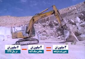 معادن سنگ لرستان، صنعتی با پای لنگ