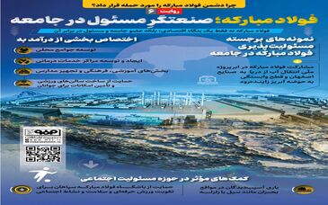 روایت ششم: *فولاد‌مبارکه؛ صنعتگر مسئول در جامعه*
