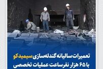 تعمیرات سالیانه گندله‌سازی سیمیدکو با ۶۵ هزار نفرساعت عملیات تخصصی