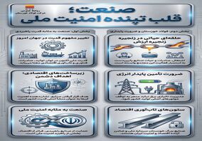 جنگ، ارزش کارخانه‌ها را دوباره به ما یادآوری کرد