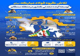 فولادینفو: تلاش گروه فولاد مبارکه برای توسعه آینده معدنی کشور در منطقه سنگان