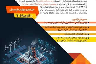 فراخوان انجمن تولیدکنندگان فولاد ایران برای طرح های فناورانه زنجیره معدن و فولاد