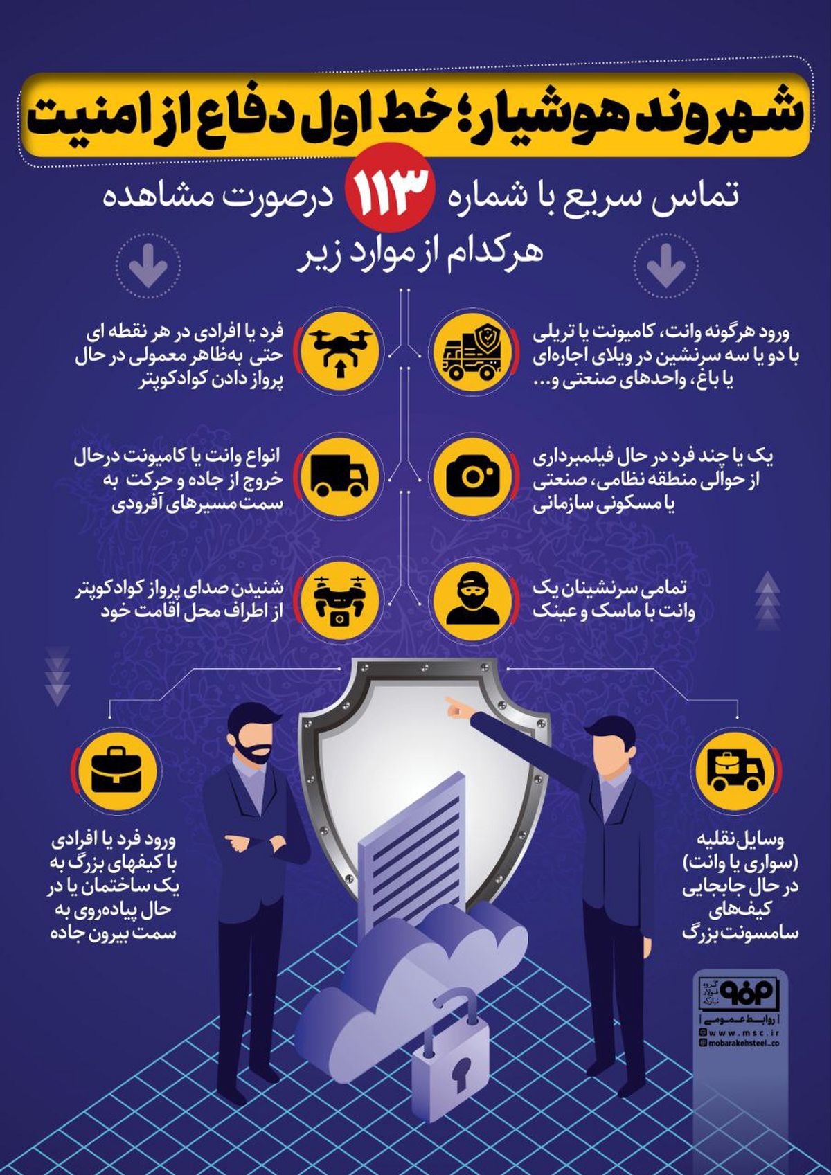 فولادینفو: شهروند هوشیار؛ خط اول دفاع از امنیت