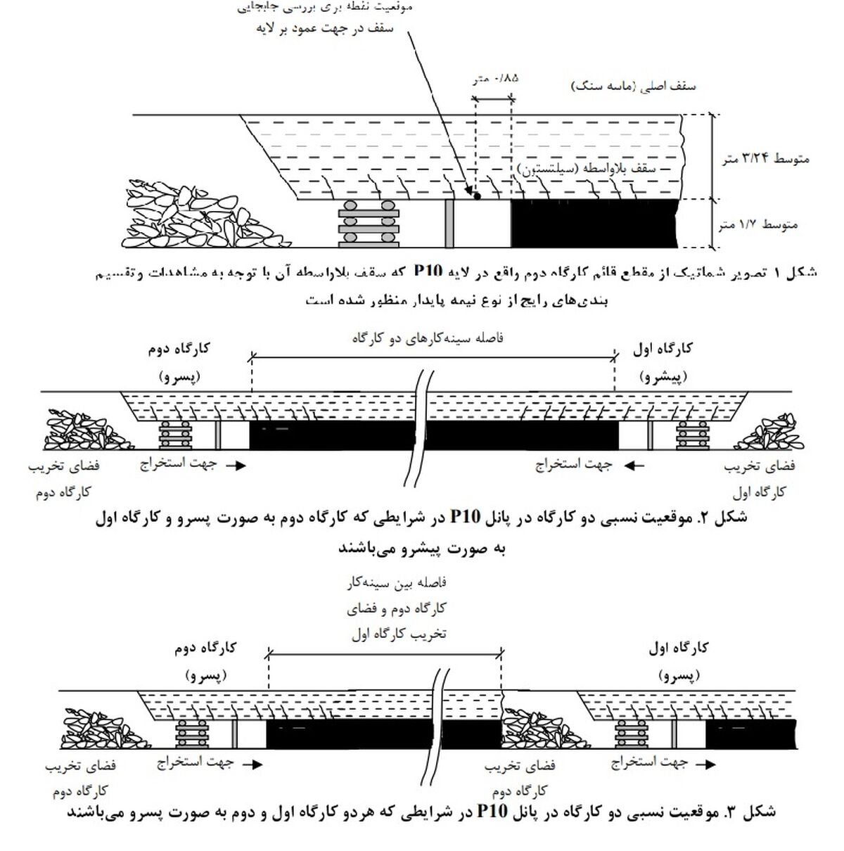 ضعف مهندسی و عدم بروزرسانی تجهیزات معدنچیان را به کام مرگ فرستاد