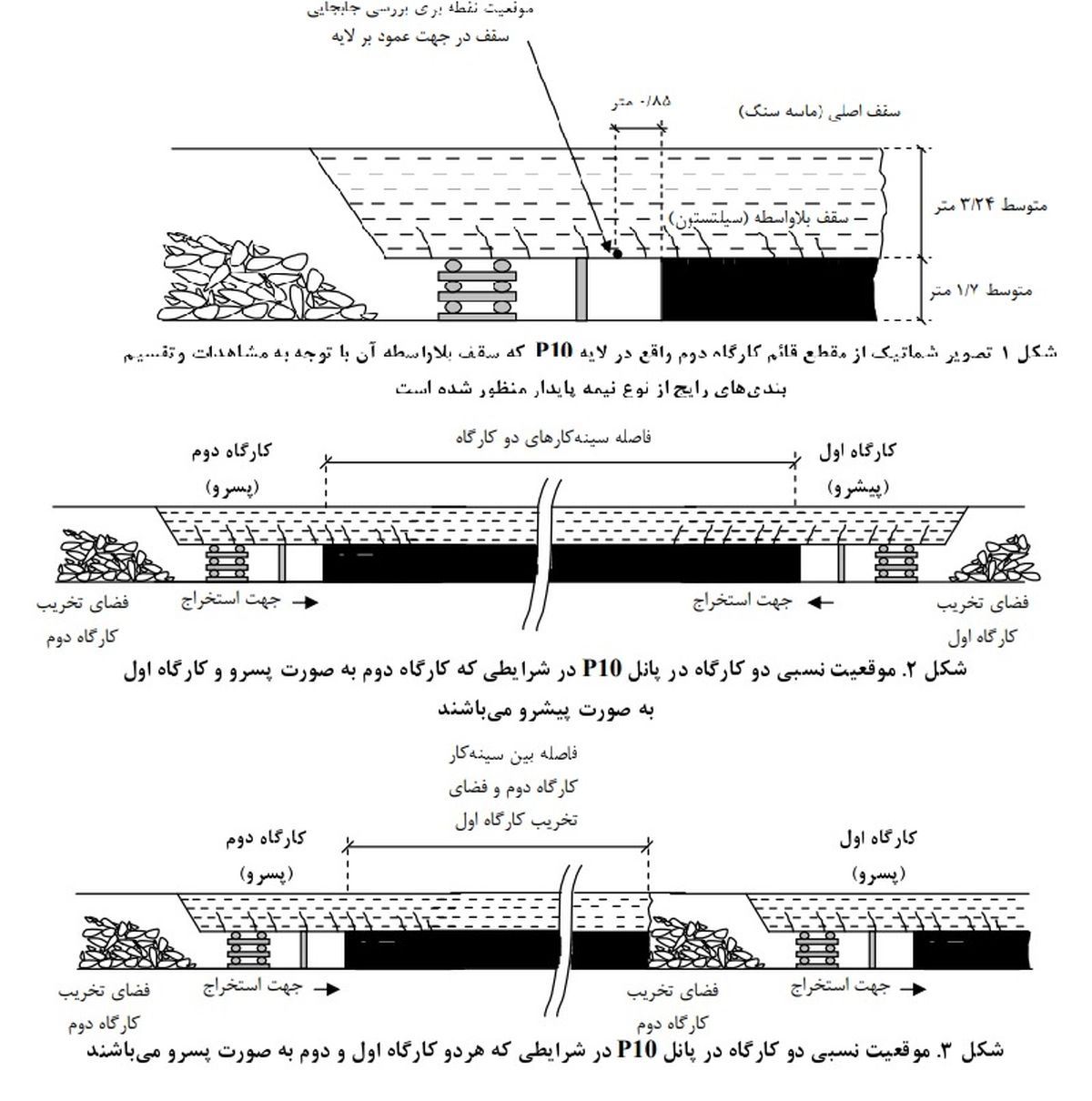 ضعف مهندسی و عدم بروزرسانی تجهیزات معدنچیان را به کام مرگ فرستاد