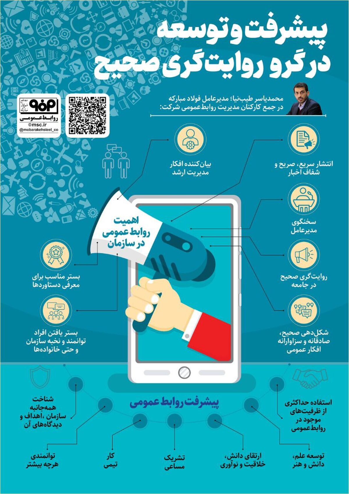 فولادینفو: پیشرفت و توسعه در گرو روایت‌گری صحیح