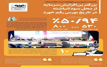 بزرگترین افزایش سرمایه از محل سود انباشته در تاریخ بورس کشور
