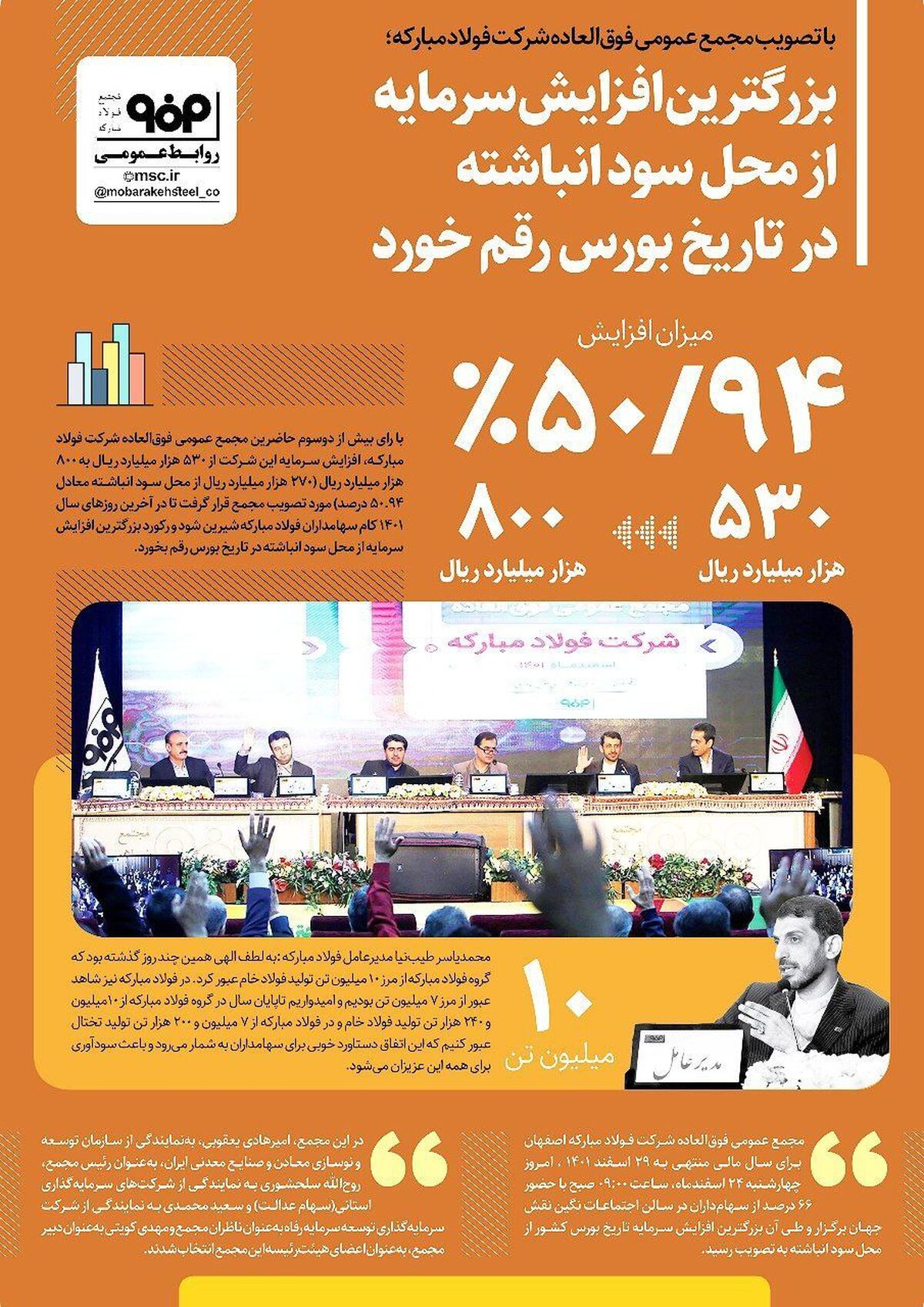 بزرگترین افزایش سرمایه از محل سود انباشته در تاریخ بورس کشور