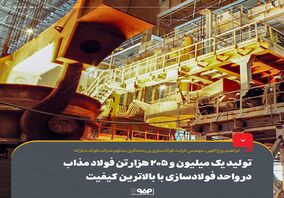تولید یک‌میلیون و 205 هزار تن فولاد مذاب در واحد فولادسازی با بالاترین کیفیت