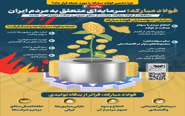  *فولاد‌مبارکه؛ سرمایه‌ای متعلق به مردم ایران*
