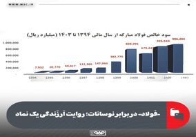«فولاد» در برابر نوسانات؛ روایت اَرزَندگی یک نماد