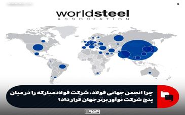 چرا انجمن جهانی فولاد، شرکت فولادمبارکه را در میان پنج شرکت نوآور برتر جهان قرار داد؟