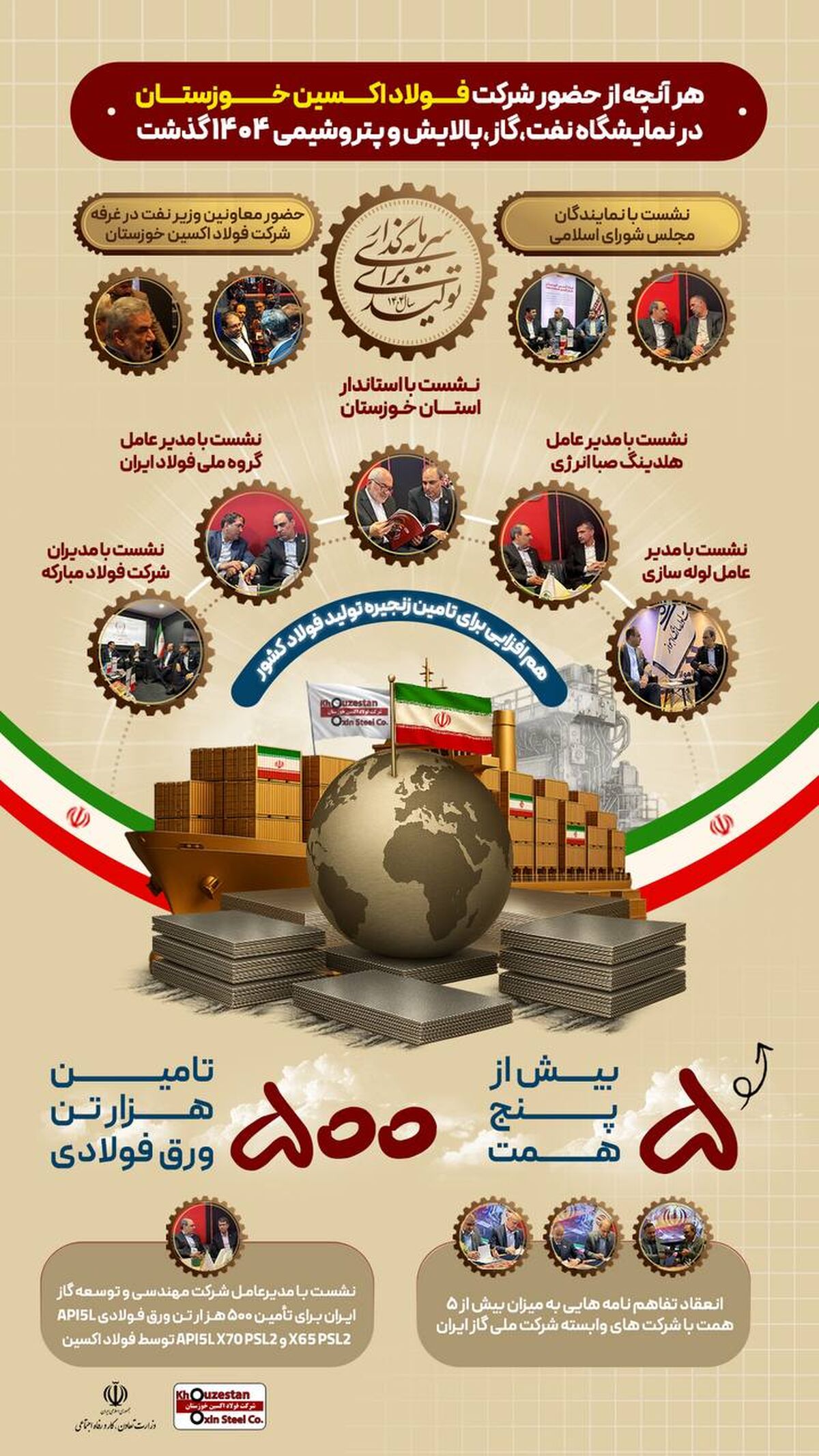 اینفوگرافی: هر آنچه از حضور قدرتمند شرکت فولاد اکسین خوزستان در نمایشگاه نفت و گاز ۱۴۰۴ گذشت