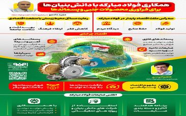 فولادینفو: همکاری فولاد مبارکه با دانش‌بنیان‌ها برای فراوری محصولات جنبی و پسماندها