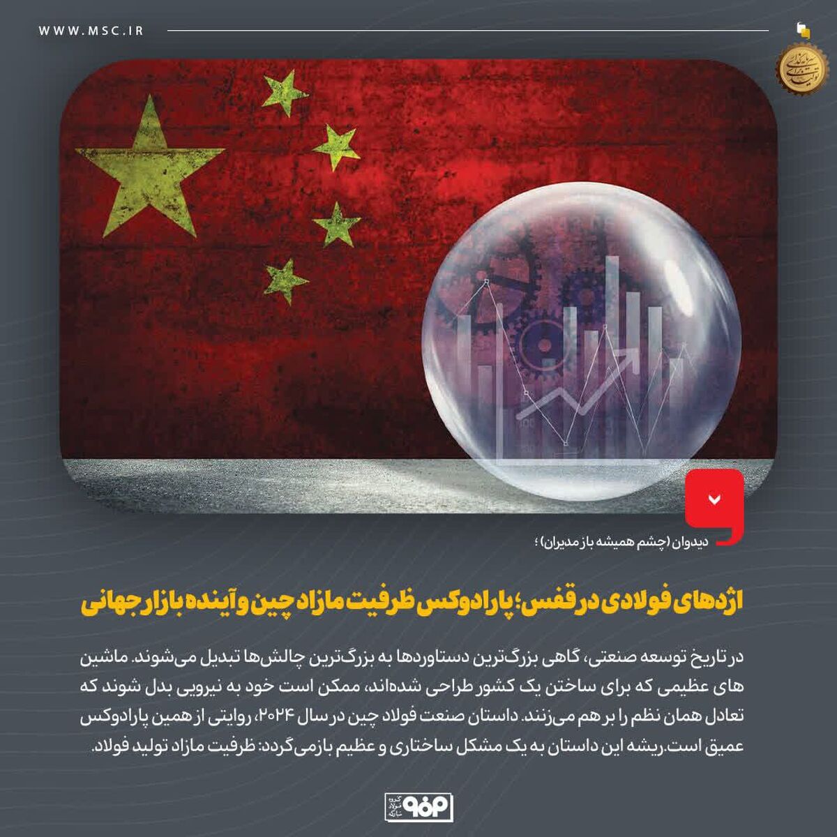 دیدوان (چشم همیشه باز مدیران)؛اژدهای فولادی در قفس؛ پارادوکس ظرفیت مازاد چین و آینده بازار جهانی