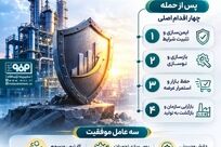بازسازی فولاد مبارکه؛ یک تجربه ملی در تاب‌آوری صنعتی