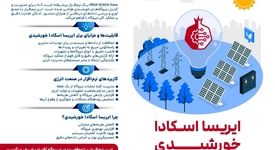 فولادینفو: افتتاح فاز اول نیروگاه خورشیدی آفتاب شرق؛ گامی نو در مدیریت هوشمند انرژی با «ایریسا اسکادای خورشیدی»
