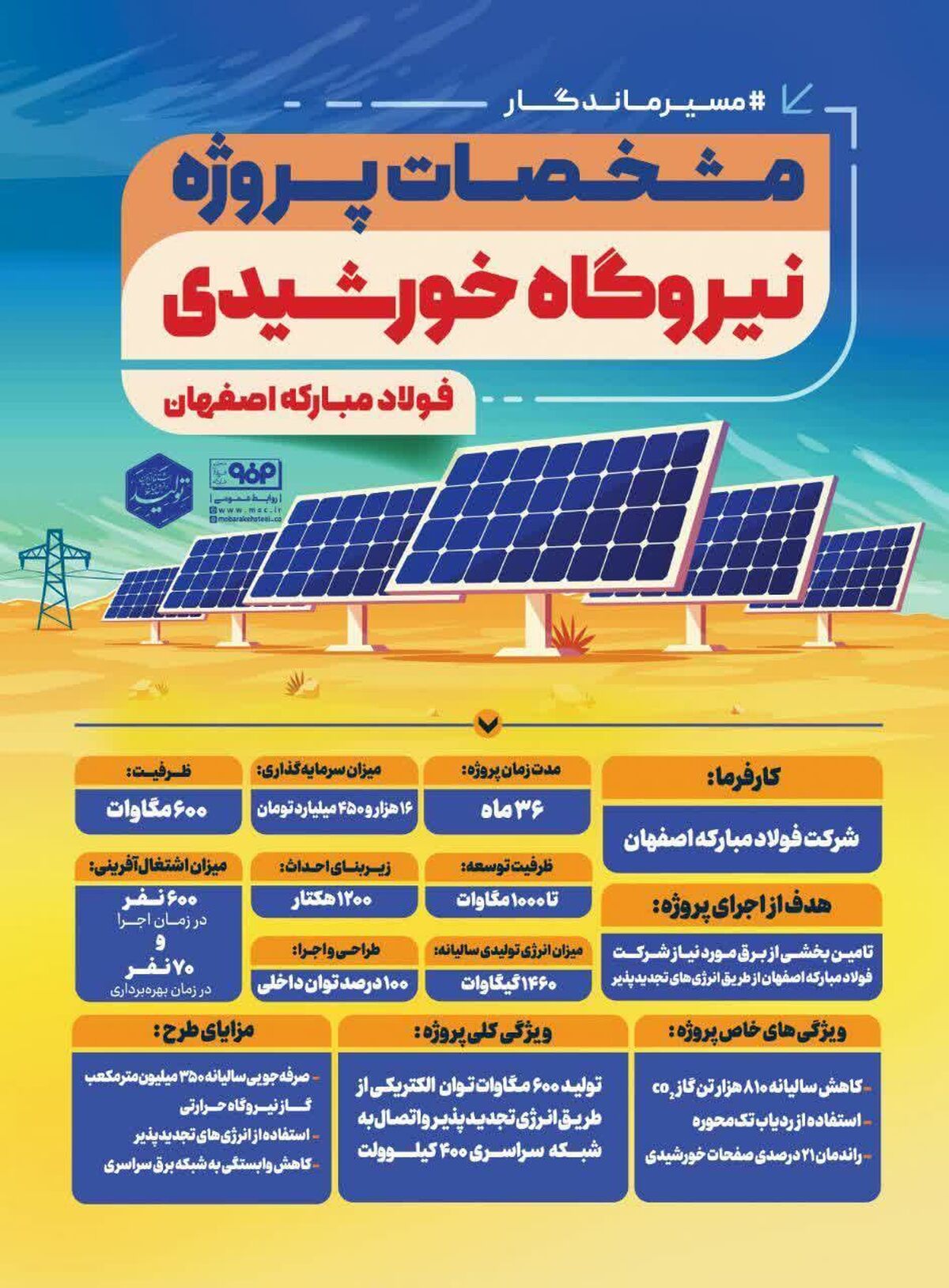 مشخصات پروژه احداث بزرگترین نیروگاه خورشیدی کشور توسط شرکت فولاد مبارکه