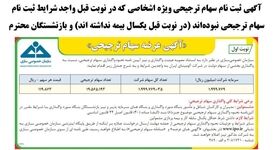 اطلاعیه اگهی عرضه سهام ترجیحی آلومینای جاجرم